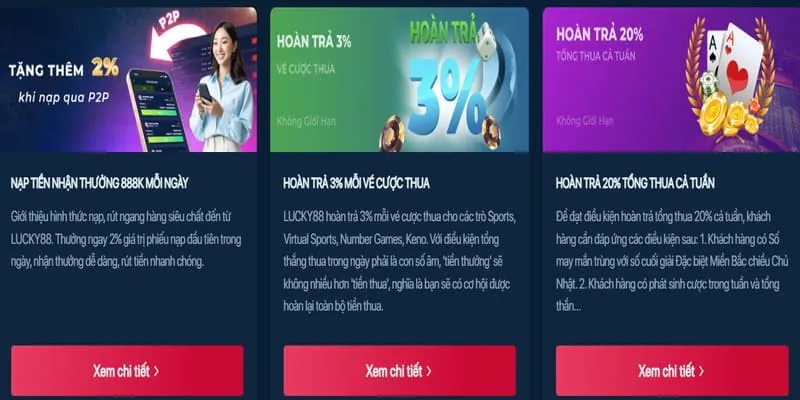 Ưu đãi đăng ký người dùng mới 86bet
